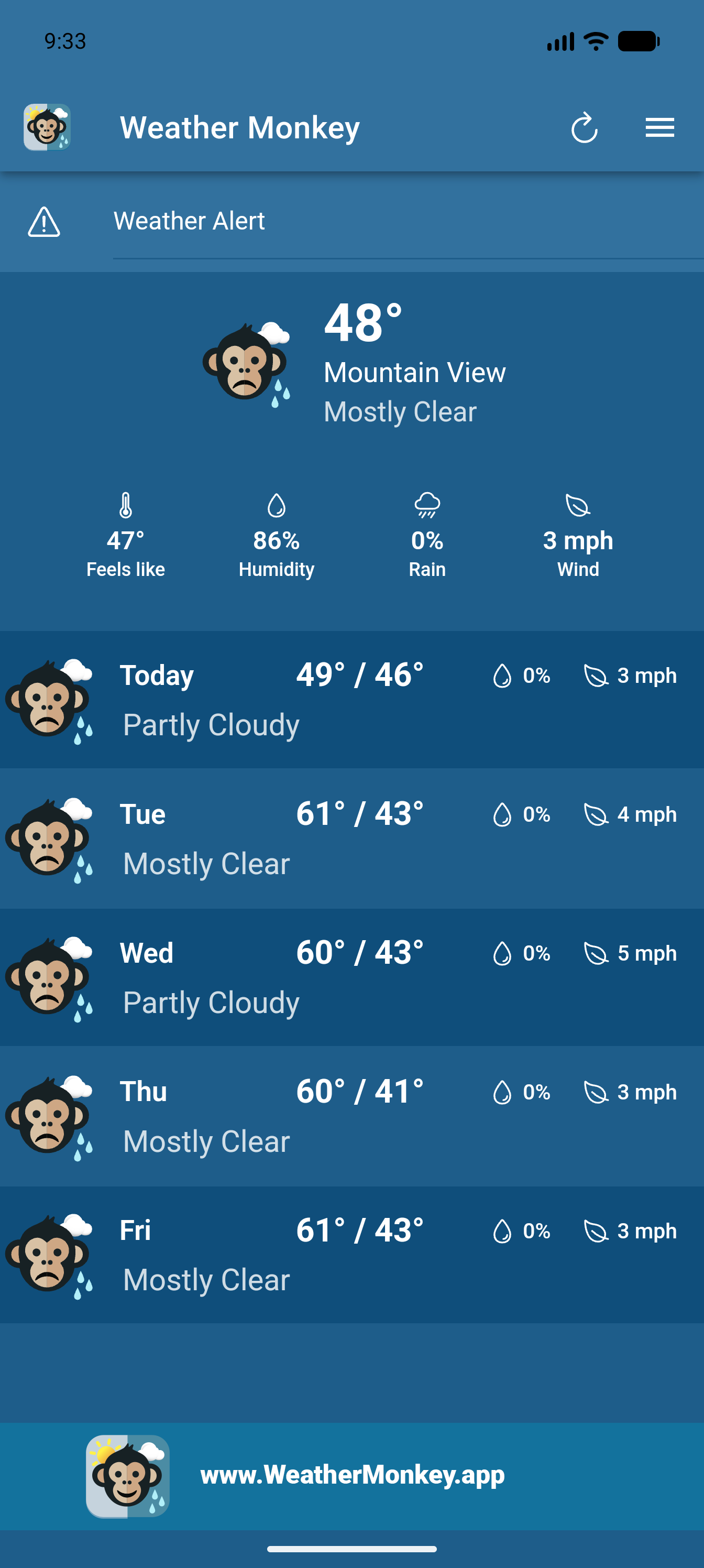 Weather Monkey Screenshot 4